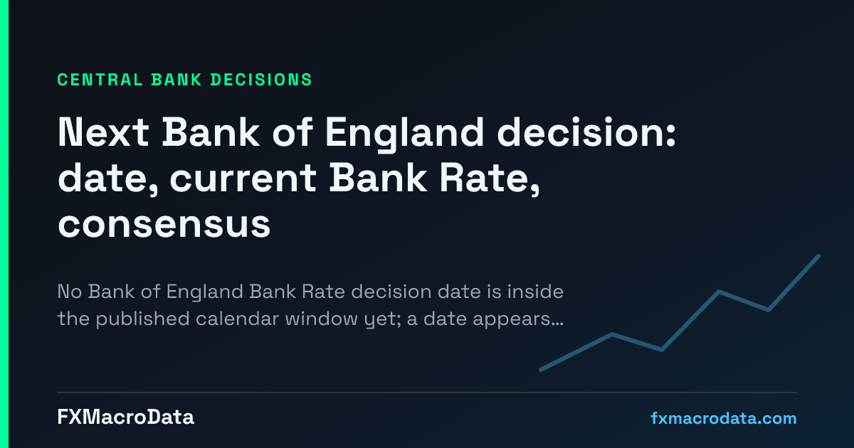 Next Bank of England decision: date, current Bank Rate, consensus