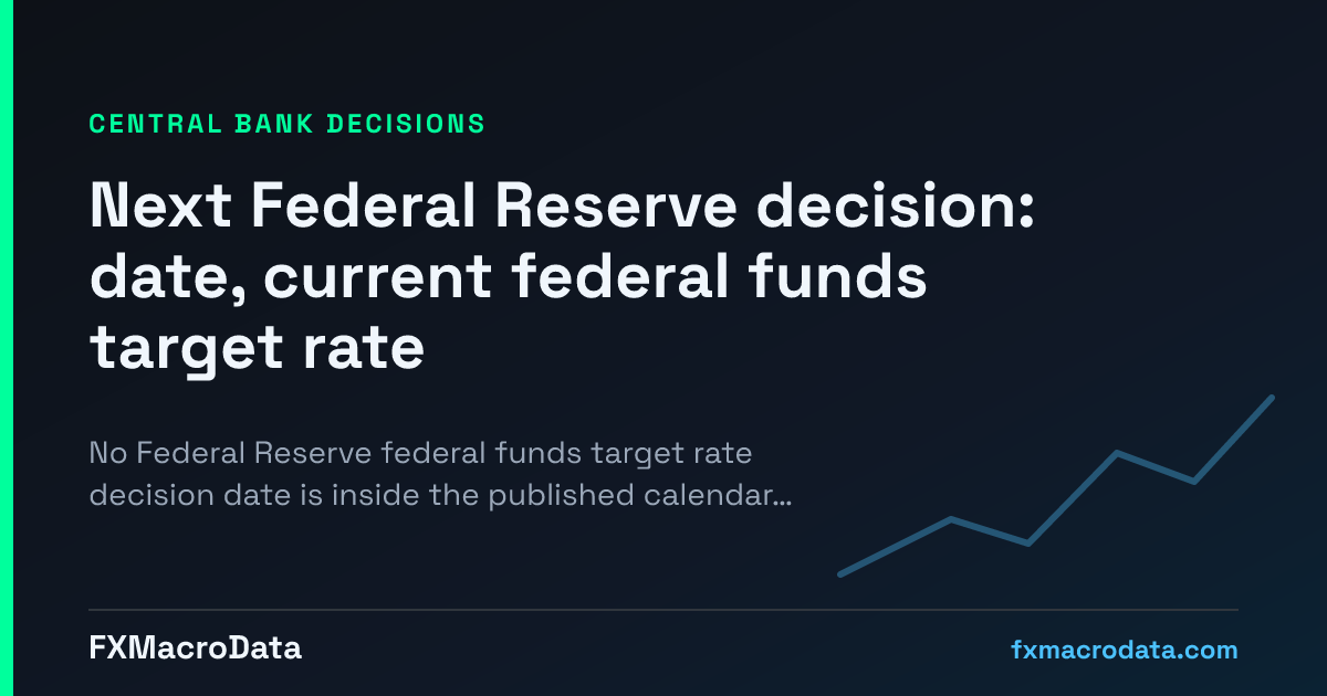Next Federal Reserve decision: date, current federal funds target rate