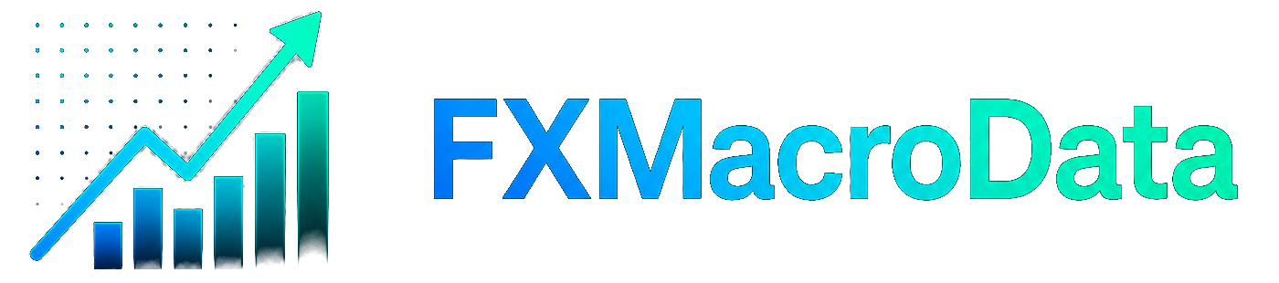 FXMacroData