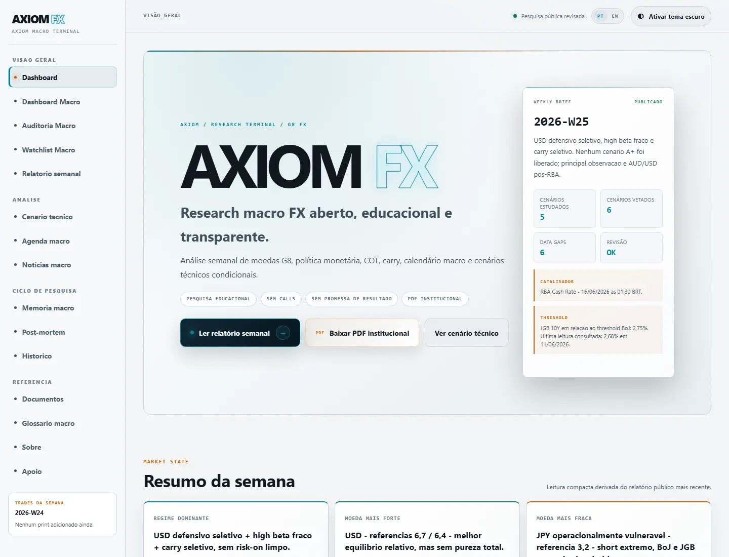 AXIOM FX desktop homepage screenshot