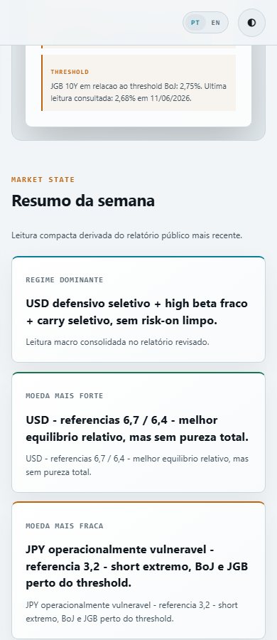 Mobile screenshot of the AXIOM FX research framework section