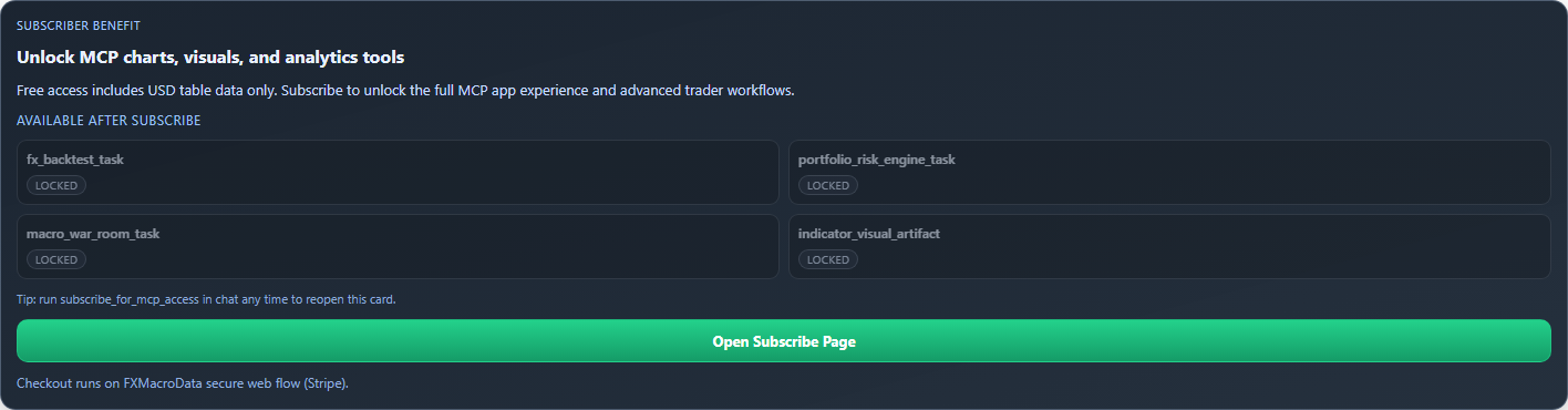 MCP subscribe call-to-action card for gated tools
