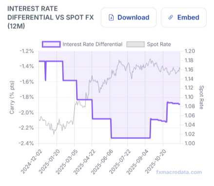 Embed example screenshot
