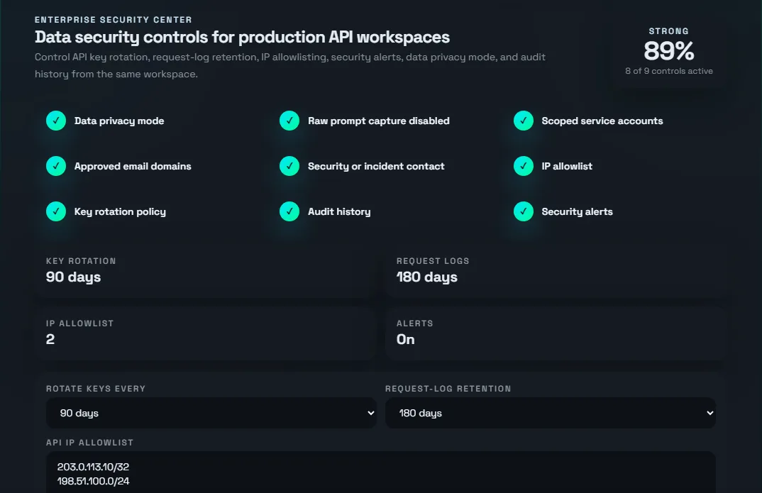 Enterprise Security Center in API Management showing security score, data privacy mode, IP allowlist, key rotation, request-log retention, and security alerts.